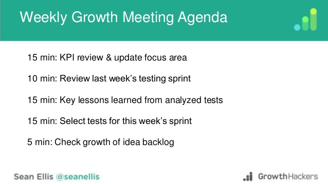 Weekly growth meeting agenda